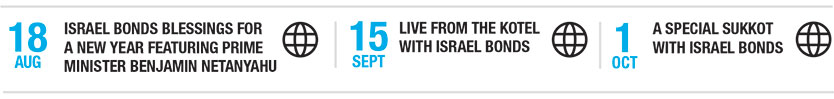 KOL Israel Bonds International Newsletter B'yachad events